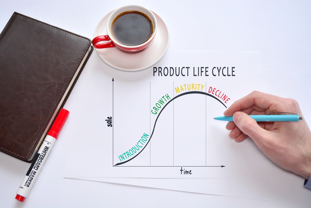 Wat is een Product Lifecycle Management oplossing?
